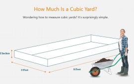 cubic yard dimensions