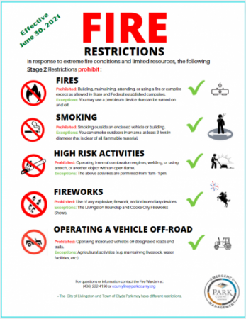 Stage 2 Restrictions